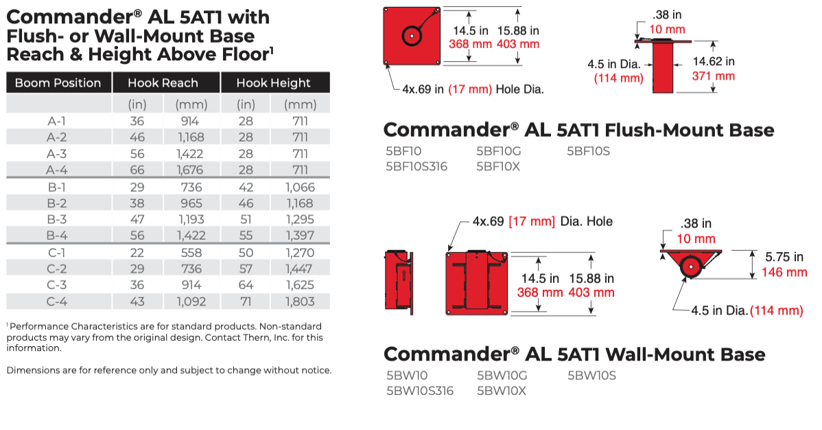 Commander® AL 5AT1 with hook reach Flush- or Wall-Mount Base